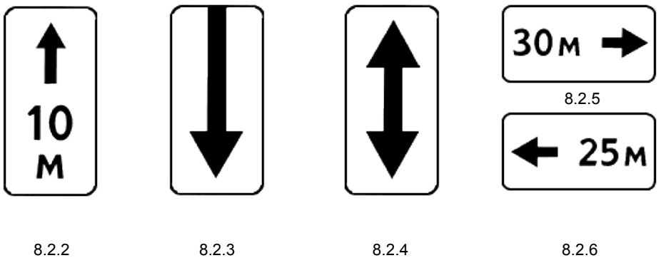 8.2.2 - 8.2.6 "Зона действия". 8.2.2 указывает зону действия запрещающих знаков 3.27 - 3.30; 8.2.3 указывает конец зоны действия знаков 3.27 - 3.30; 8.2.4 информирует водителей о нахождении их в зоне действия знаков 3.27 - 3.30; 8.2.5, 8.2.